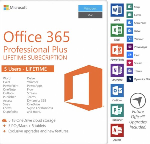 Microsoft Office 365 Pro Plus 2024 5 PC/MAC Lifetime License - Image 3